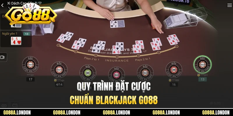 Quy trình đặt cược chuẩn Blackjack GO88